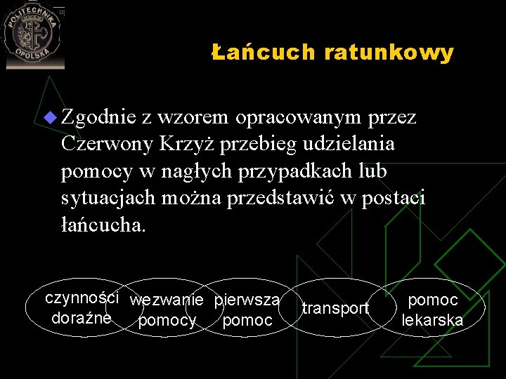 Łańcuch ratunkowy u Zgodnie z wzorem opracowanym przez Czerwony Krzyż przebieg udzielania pomocy w