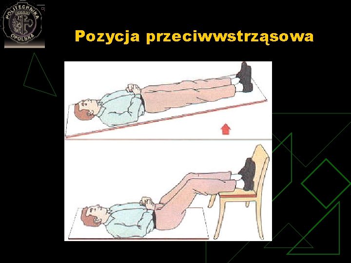 Pozycja przeciwwstrząsowa 