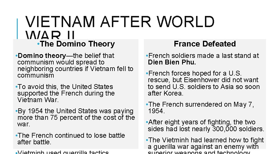 VIETNAM AFTER WORLD WAR II • The Domino Theory France Defeated • Domino theory—the