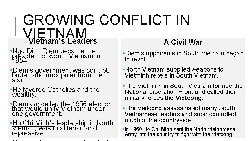 GROWING CONFLICT IN VIETNAM Vietnam’s Leaders A Civil War • Ngo Dinh Diem became