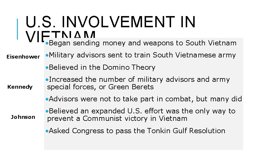 U. S. INVOLVEMENT IN VIETNAM • Began sending money and weapons to South Vietnam