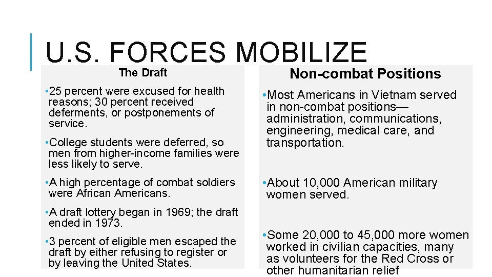 U. S. FORCES MOBILIZE The Draft • 25 percent were excused for health reasons;