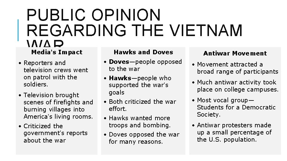 PUBLIC OPINION REGARDING THE VIETNAM WAR Media’s Impact • Reporters and television crews went