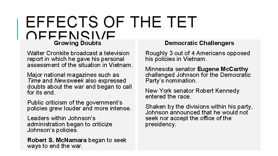 EFFECTS OF THE TET OFFENSIVE Growing Doubts Walter Cronkite broadcast a television report in