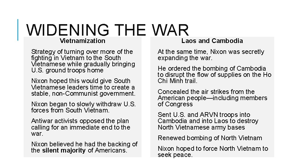 WIDENING THE WAR Vietnamization Laos and Cambodia Strategy of turning over more of the