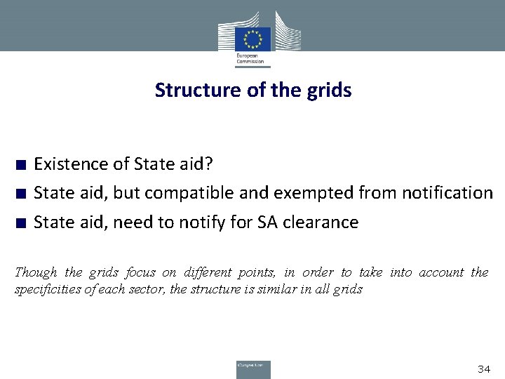 Structure of the grids ■ Existence of State aid? ■ State aid, but compatible