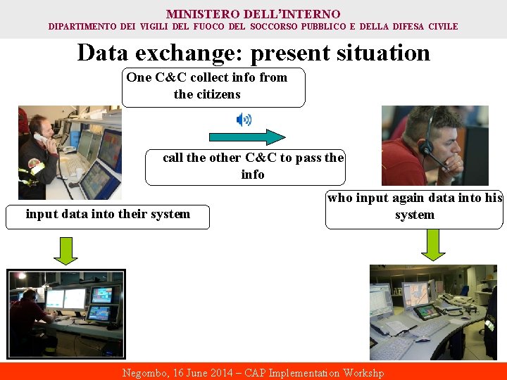 MINISTERO DELL’INTERNO DIPARTIMENTO DEI VIGILI DEL FUOCO DEL SOCCORSO PUBBLICO E DELLA DIFESA CIVILE