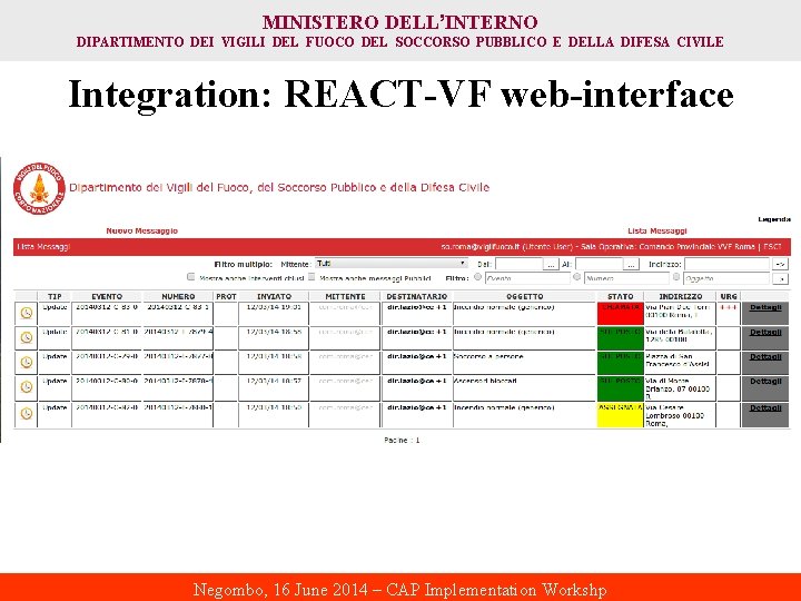 MINISTERO DELL’INTERNO DIPARTIMENTO DEI VIGILI DEL FUOCO DEL SOCCORSO PUBBLICO E DELLA DIFESA CIVILE