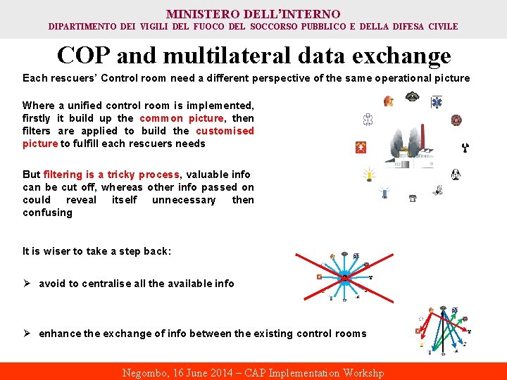 MINISTERO DELL’INTERNO DIPARTIMENTO DEI VIGILI DEL FUOCO DEL SOCCORSO PUBBLICO E DELLA DIFESA CIVILE