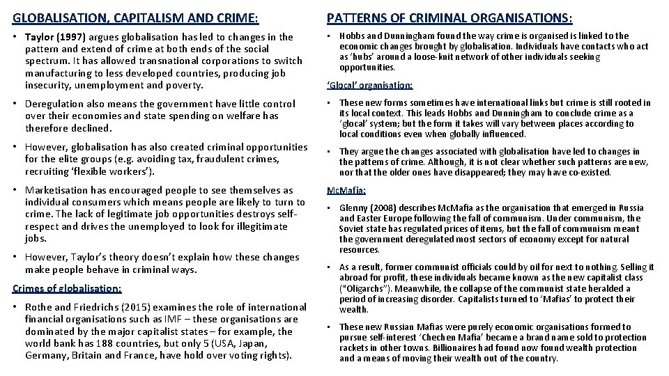 GLOBALISATION, CAPITALISM AND CRIME: PATTERNS OF CRIMINAL ORGANISATIONS: • Taylor (1997) argues globalisation has