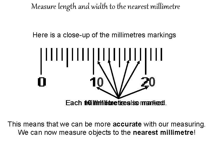 Measure length and width to the nearest millimetre Here is a close-up of the