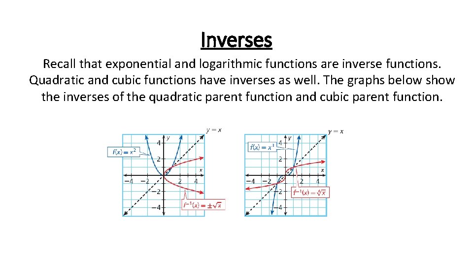 Inverses Recall that exponential and logarithmic functions are inverse functions. Quadratic and cubic functions