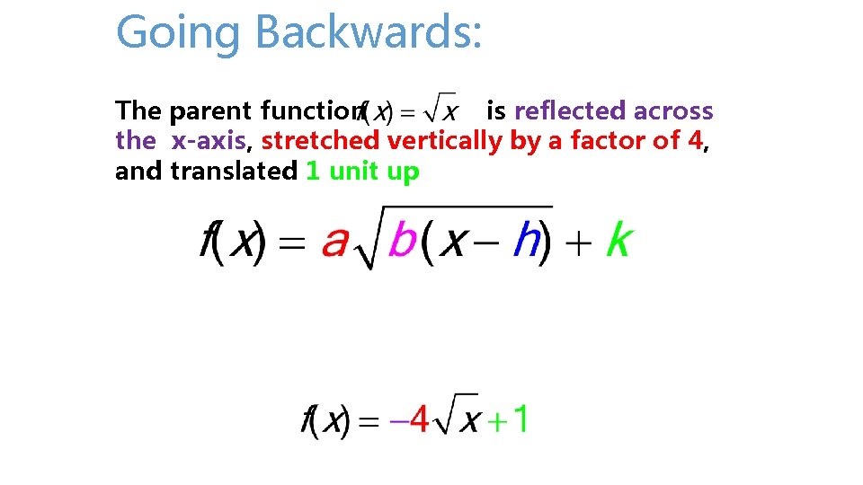 Going Backwards: The parent function is reflected across the x-axis, stretched vertically by a