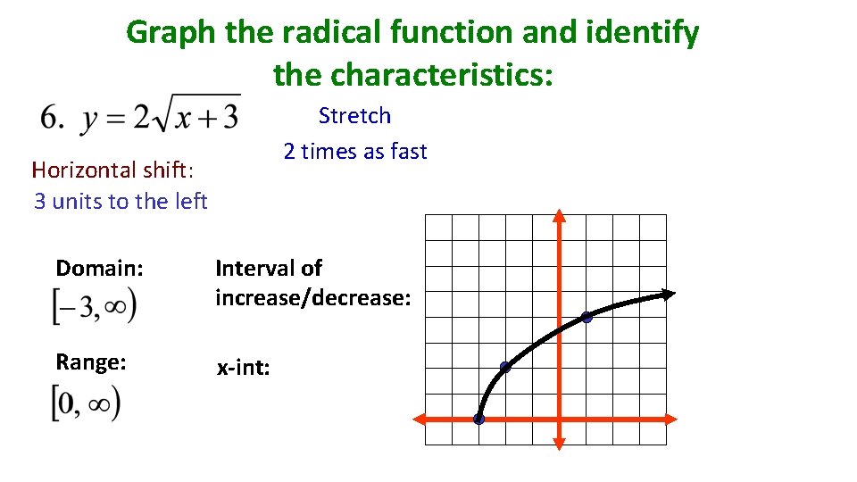 Graph the radical function and identify the characteristics: Stretch 2 times as fast Horizontal