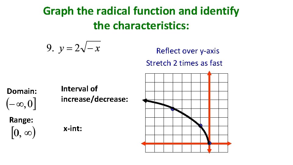 Graph the radical function and identify the characteristics: Reflect over y-axis Stretch 2 times