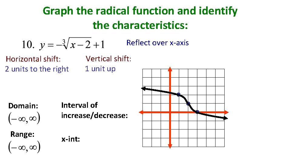 Graph the radical function and identify the characteristics: Reflect over x-axis Horizontal shift: 2
