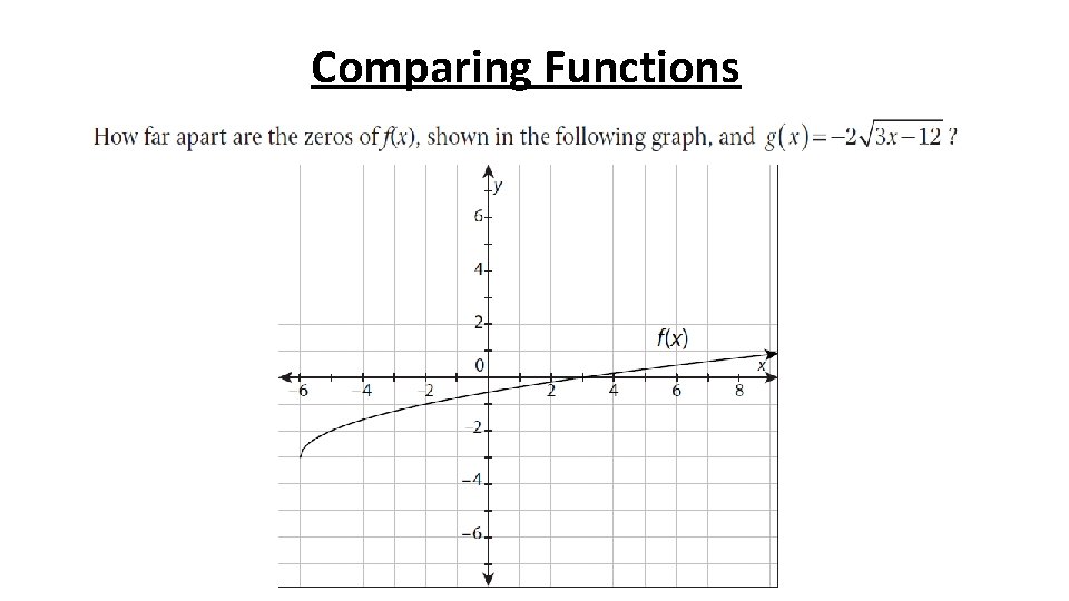 Comparing Functions 