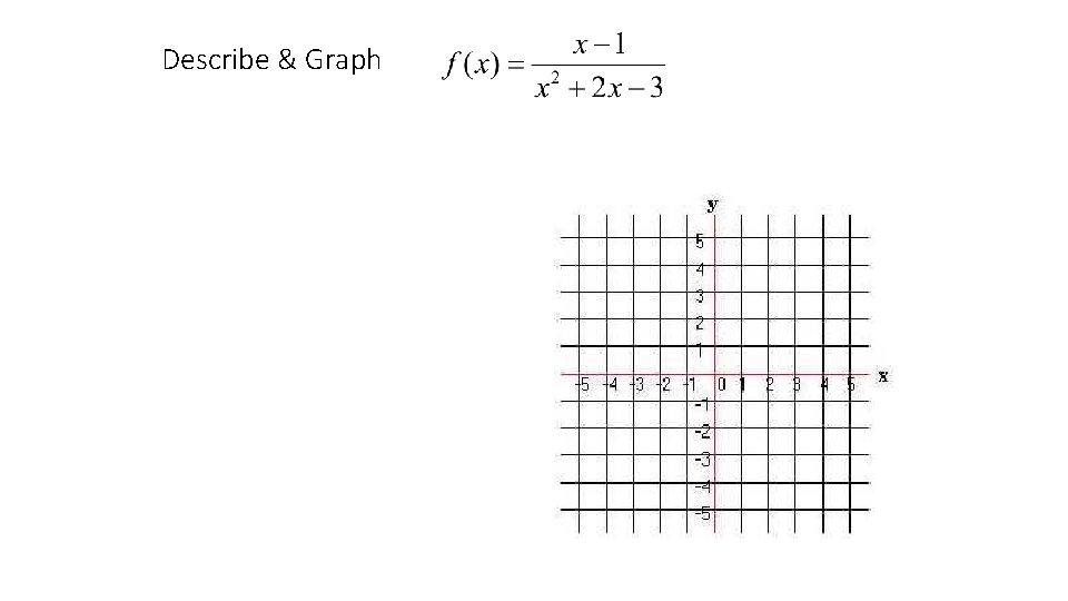 Describe & Graph 