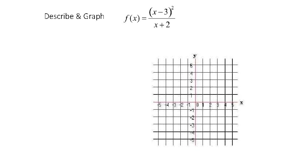 Describe & Graph 