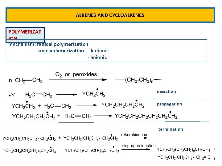 ALKENES AND CYCLOALKENES POLYMERIZAT ION mechanism: radical polymerization ionic polymerization - kationic - anionic