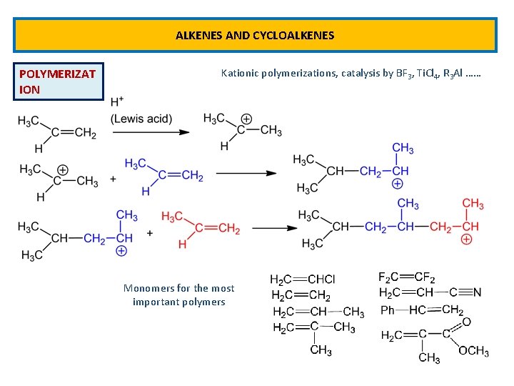 ALKENES AND CYCLOALKENES POLYMERIZAT ION Kationic polymerizations, catalysis by BF 3, Ti. Cl 4,