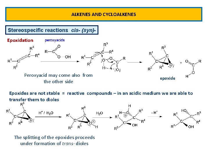 ALKENES AND CYCLOALKENES Stereospecific reactions cis- (syn)Epoxidation Peroxyacid may come also from the other