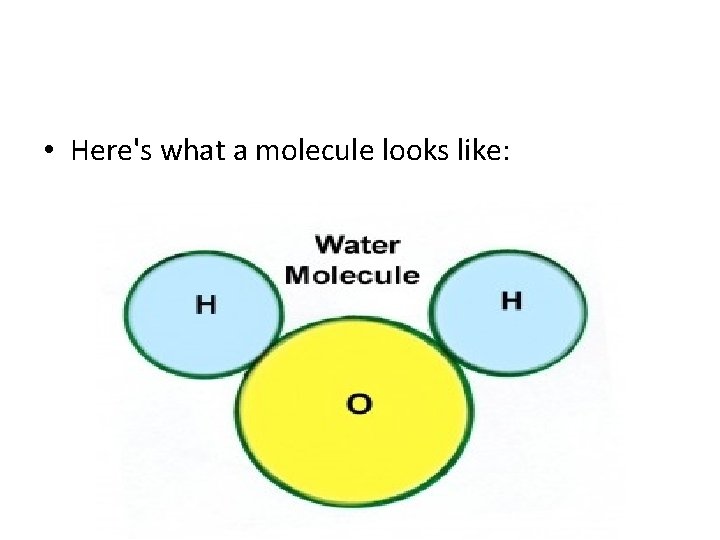  • Here's what a molecule looks like: 