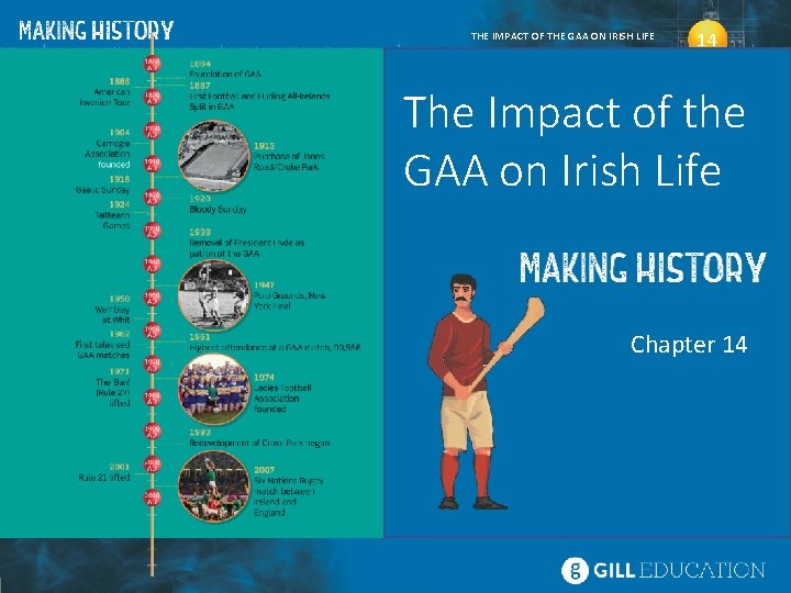 THE IMPACT OF THE GAA ON IRISH LIFE 14 The Impact of the GAA