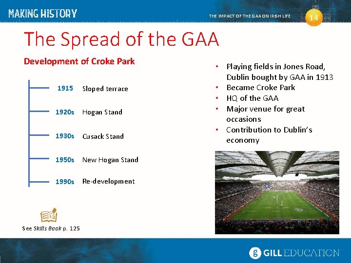 THE IMPACT OF THE GAA ON IRISH LIFE 14 The Spread of the GAA