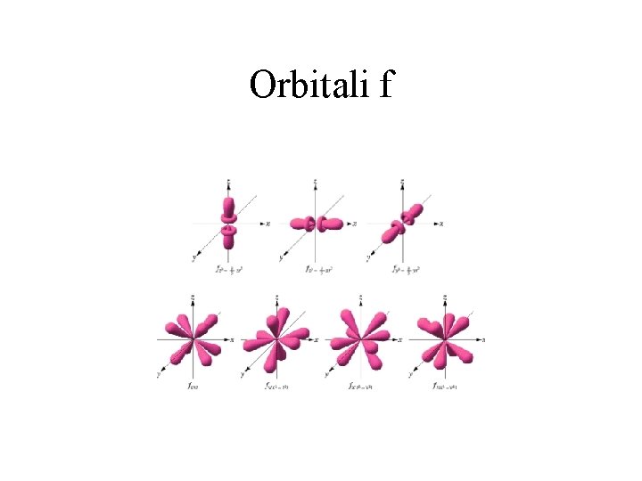 Orbitali f 