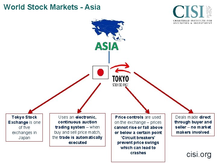 World Stock Markets - Asia ASIA Tokyo Stock Exchange is one of five exchanges