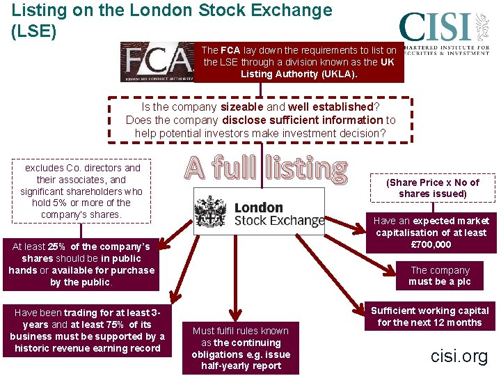Listing on the London Stock Exchange (LSE) The FCA lay down the requirements to