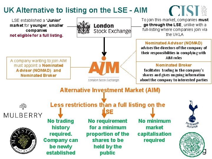 UK Alternative to listing on the LSE - AIM To join this market, companies