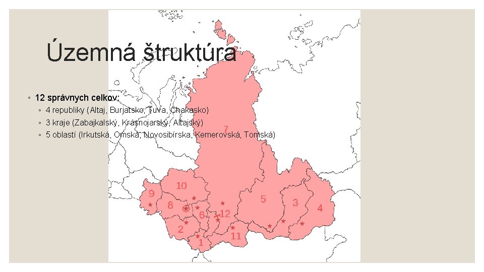 Územná štruktúra ◦ 12 správnych celkov: ◦ 4 republiky (Altaj, Burjatsko, Tuva, Chakasko) ◦ Územná štruktúra ◦ 12 správnych celkov: ◦ 4 republiky (Altaj, Burjatsko, Tuva, Chakasko) ◦