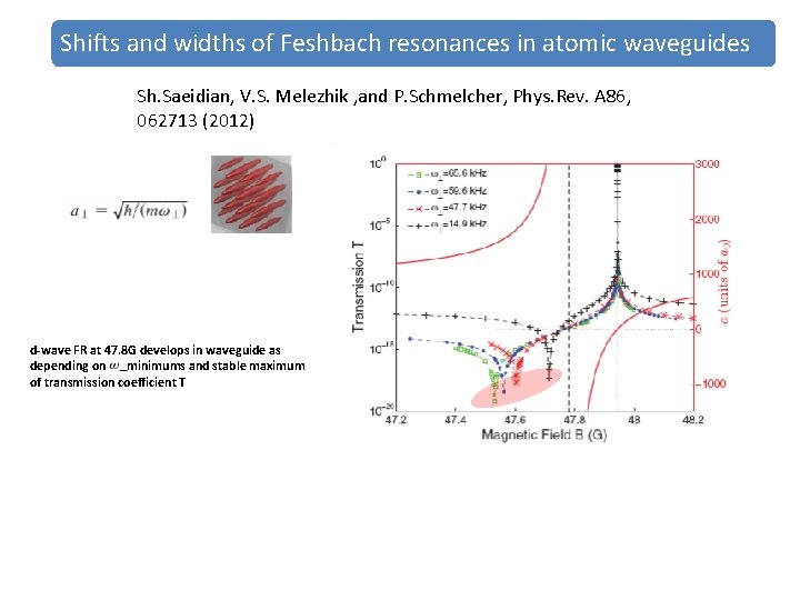 Shifts and widths of Feshbach resonances in atomic waveguides Sh. Saeidian, V. S. Melezhik