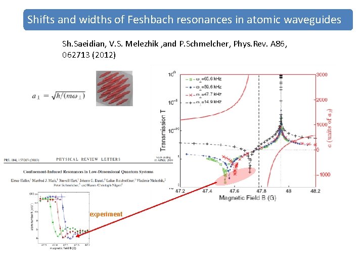 Shifts and widths of Feshbach resonances in atomic waveguides Sh. Saeidian, V. S. Melezhik