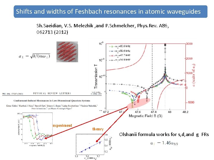 Shifts and widths of Feshbach resonances in atomic waveguides Sh. Saeidian, V. S. Melezhik