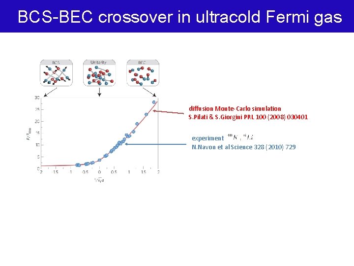 BCS-BEC crossover in ultracold Fermi gas diffusion Monte-Carlo simulation S. Pilati & S. Giorgini