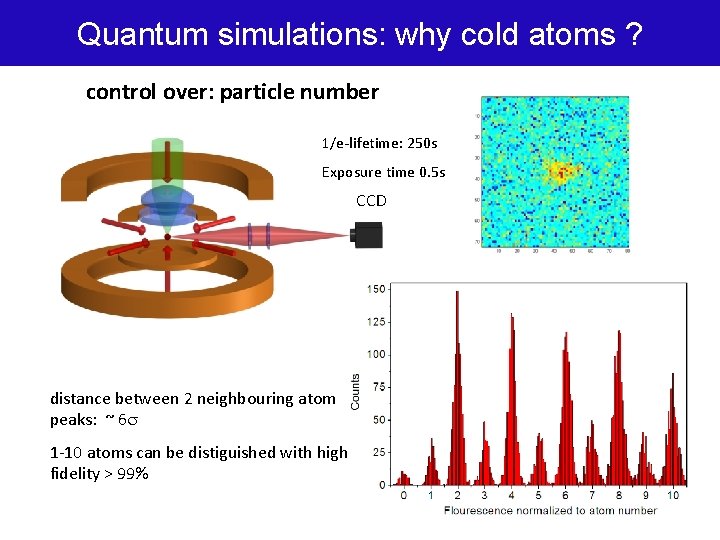 Quantum simulations: why cold atoms ? control over: particle number 1/e-lifetime: 250 s Exposure