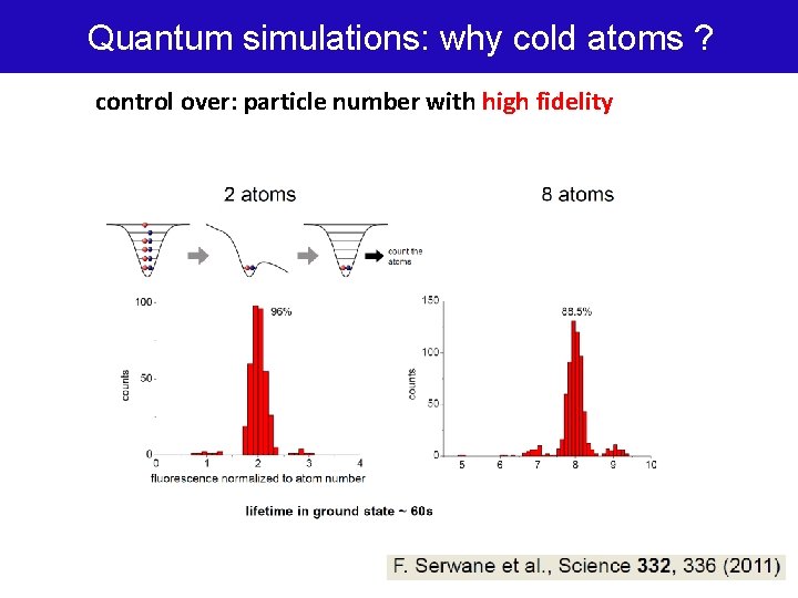 Quantum simulations: why cold atoms ? control over: particle number with high fidelity 