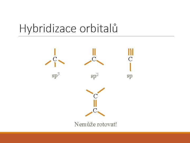 Hybridizace orbitalů C C C sp 3 sp 2 sp C C Nemůže rotovat!