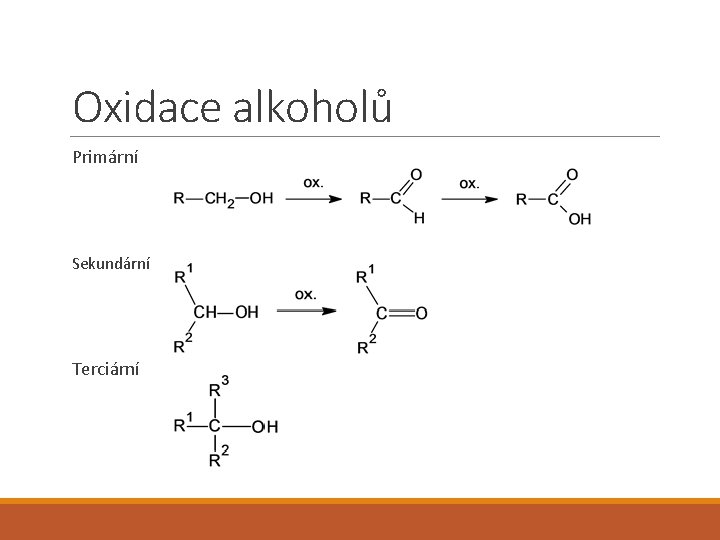 Oxidace alkoholů Primární Sekundární Terciární Oxidace alkoholů Primární Sekundární Terciární