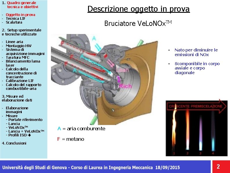 1. Quadro generale tecnica e obiettivi Descrizione oggetto in prova - Oggetto in prova