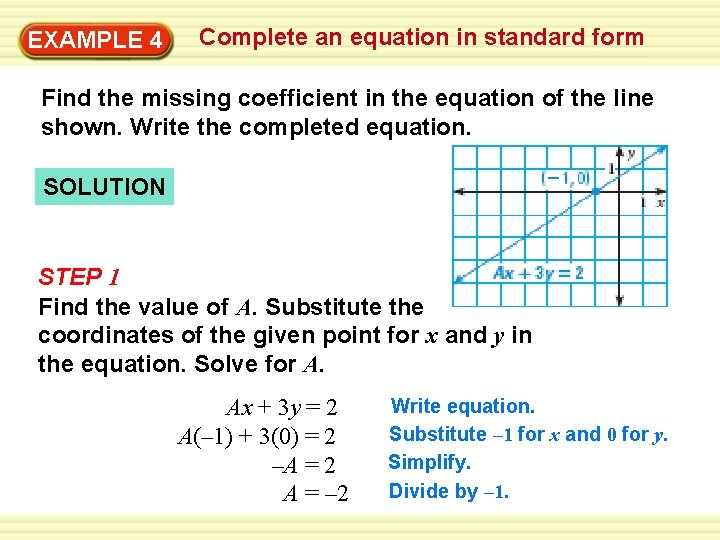 EXAMPLE 4 3 Complete an equation in standard form Find the missing coefficient in