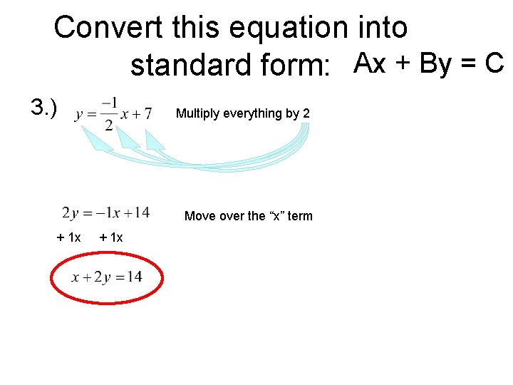 Convert this equation into standard form: Ax + By = C 3. ) Multiply
