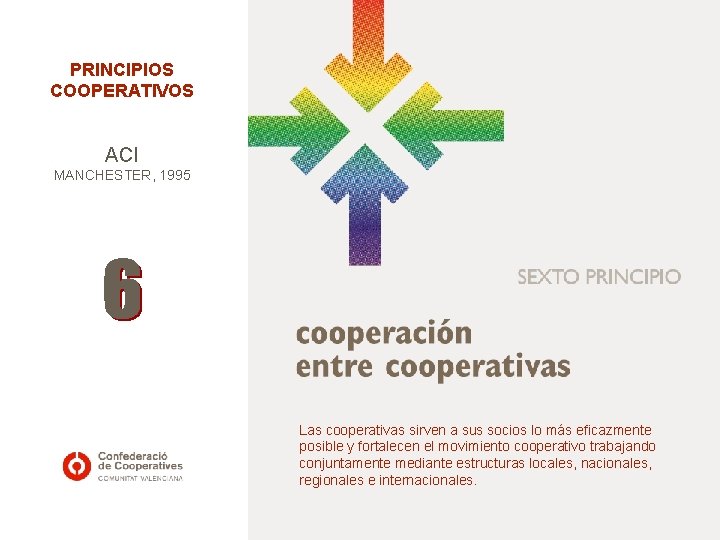 PRINCIPIOS COOPERATIVOS ACI MANCHESTER, 1995 Las cooperativas sirven a sus socios lo más eficazmente