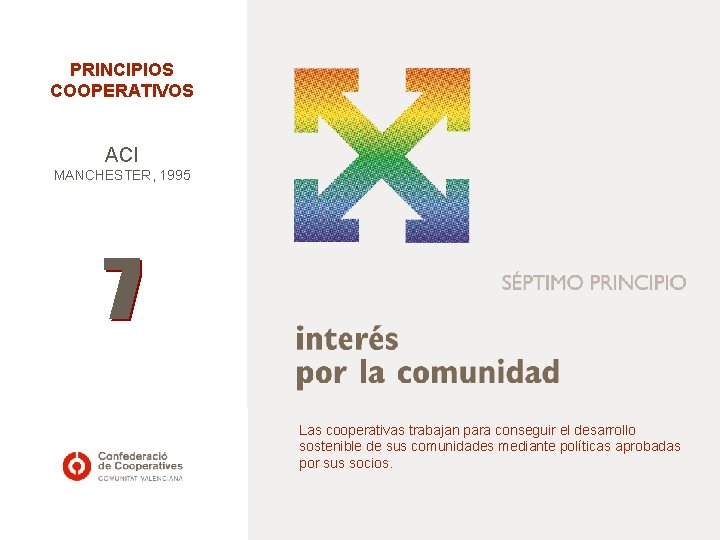 PRINCIPIOS COOPERATIVOS ACI MANCHESTER, 1995 Las cooperativas trabajan para conseguir el desarrollo sostenible de