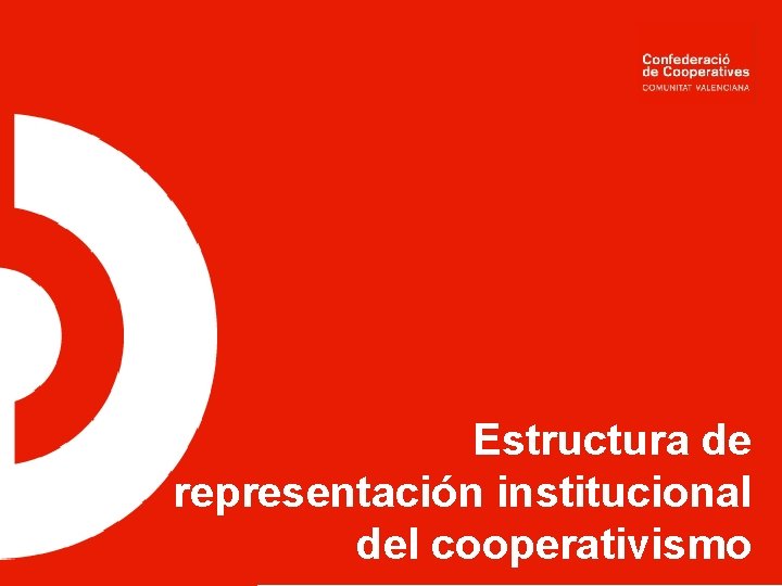 Estructura de representación institucional del cooperativismo 