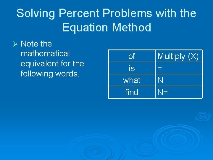 Solving Percent Problems with the Equation Method Ø Note the mathematical equivalent for the