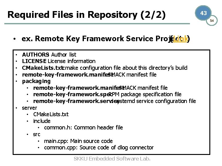 Required Files in Repository (2/2) • ex. Remote Key Framework Service Project (Link) AUTHORS: Required Files in Repository (2/2) • ex. Remote Key Framework Service Project (Link) AUTHORS: